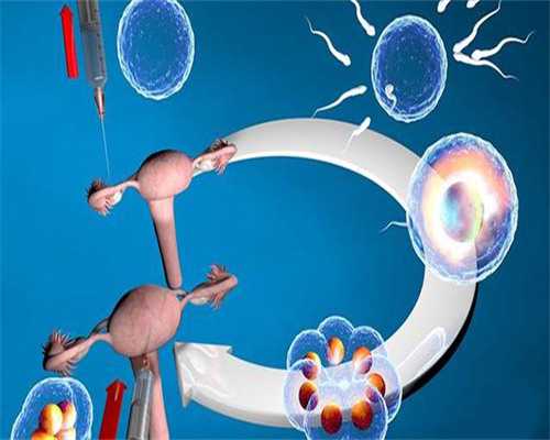 代孕怎么找靠谱公司,盘点一岁半儿童接种甲肝疫苗副作用，持续时间长需处理