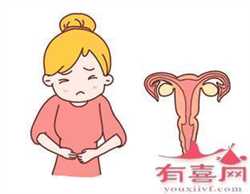 供卵卵泡-试管代孕双胞胎性别_供卵试管试管-供卵试管能选择男女_产后为什么